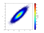 Ocean Python | Python tools for oceanography and marine sciences